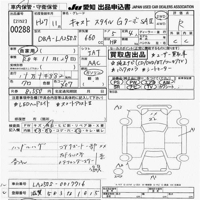 DAIHATSU CAST