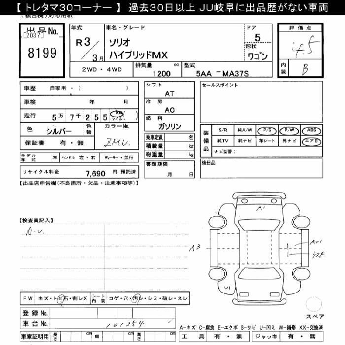SUZUKI SOLIO