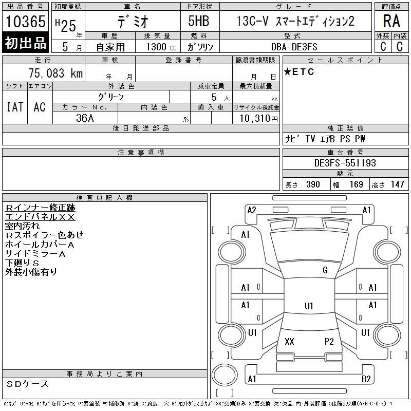 MAZDA DEMIO