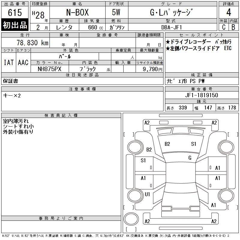 HONDA N-BOX