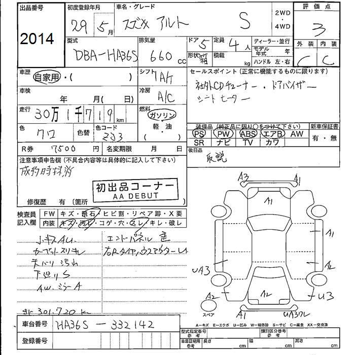 SUZUKI ALTO