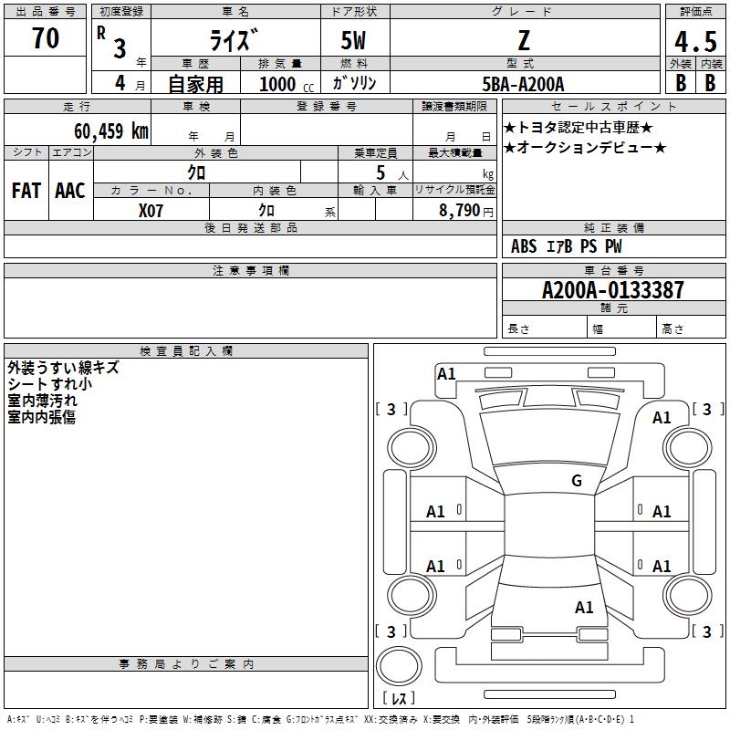 TOYOTA RAIZE
