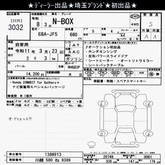 HONDA N-BOX