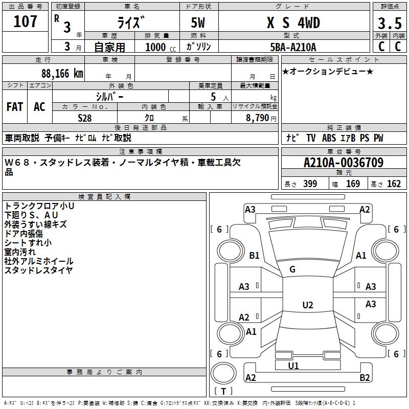 TOYOTA RAIZE