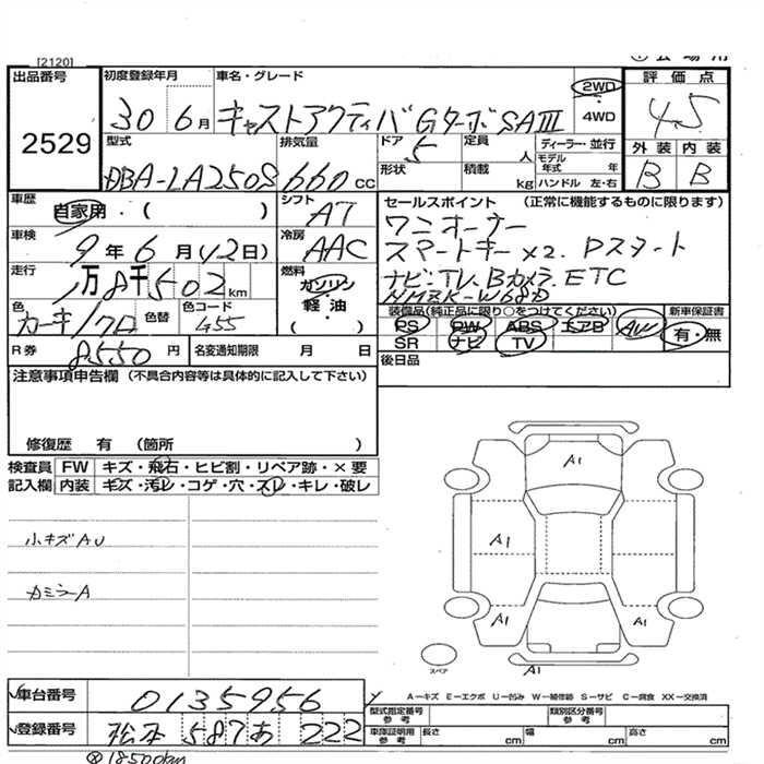 DAIHATSU CAST
