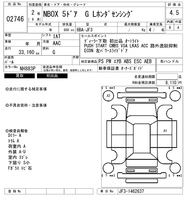 HONDA N-BOX