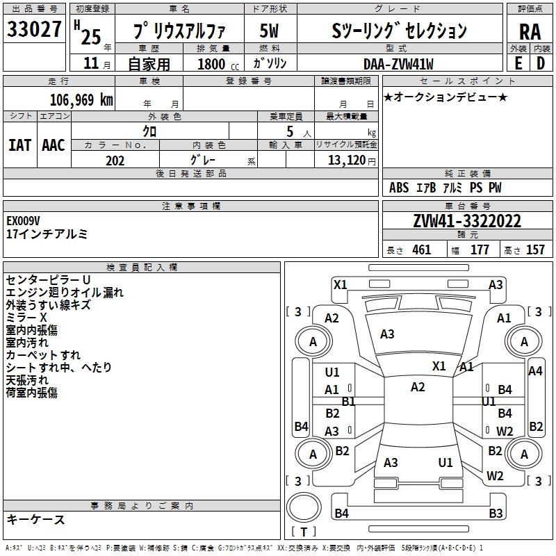 TOYOTA PRIUS ALPHA
