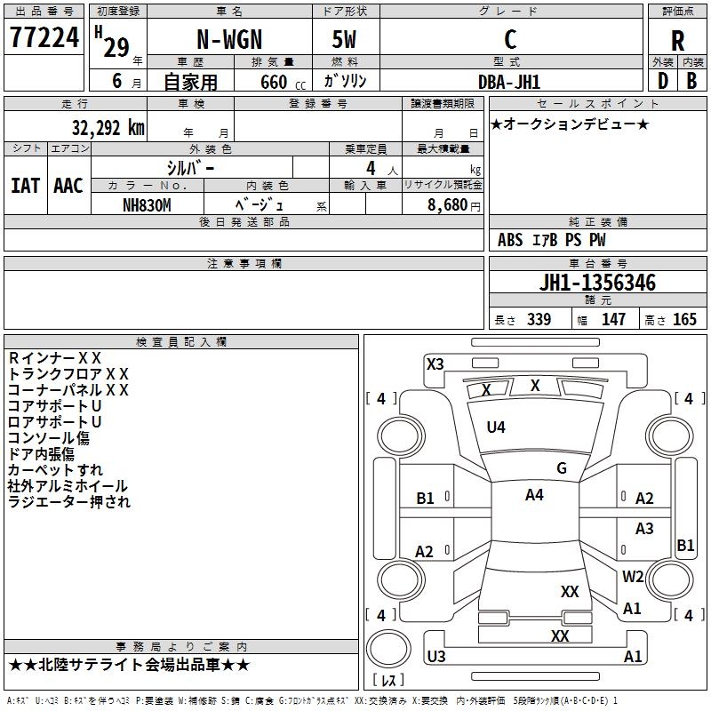 HONDA N-WGN