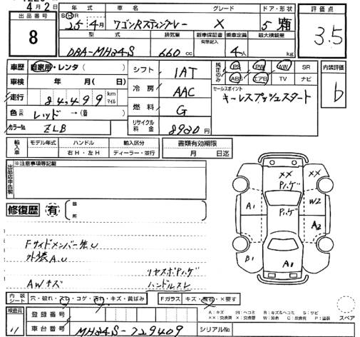 SUZUKI WAGON R