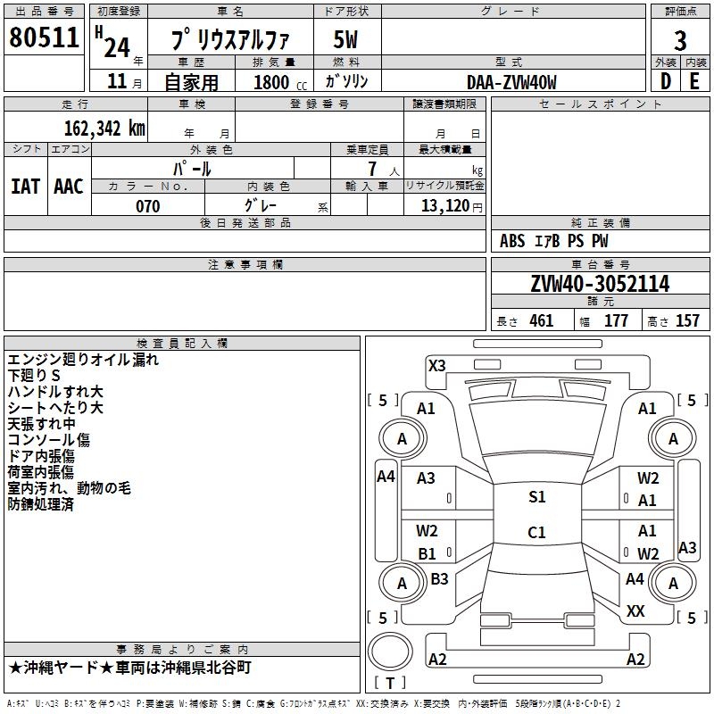 TOYOTA PRIUS ALPHA