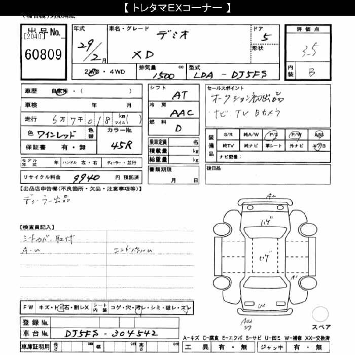 MAZDA DEMIO