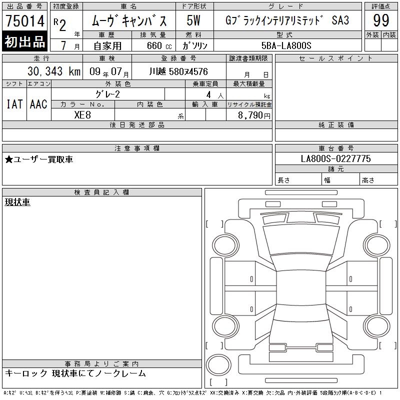 DAIHATSU MOVE CANBUS