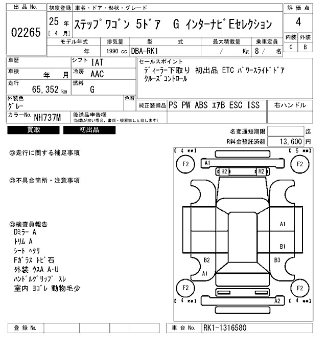 HONDA STEPWGN