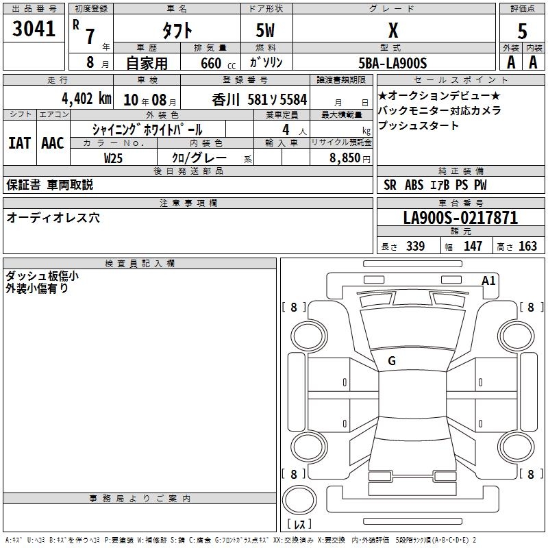 DAIHATSU TAFT