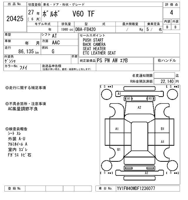 VOLVO S60