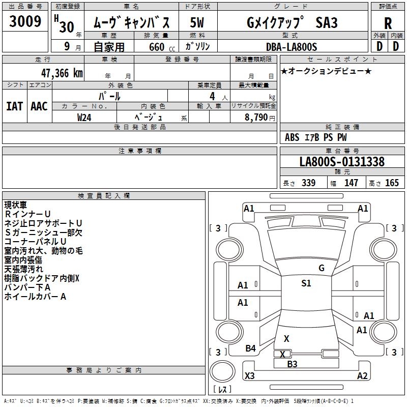 DAIHATSU MOVE CANBUS