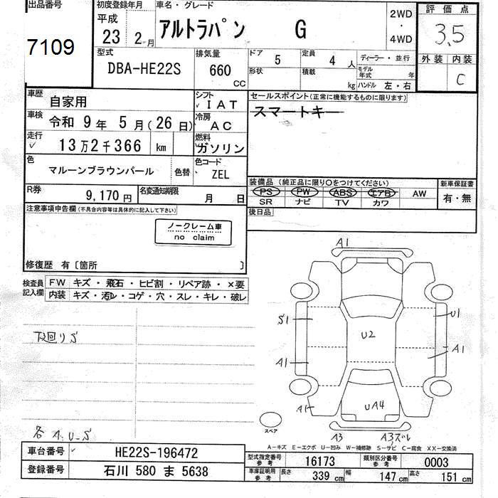 SUZUKI ALTO LAPIN