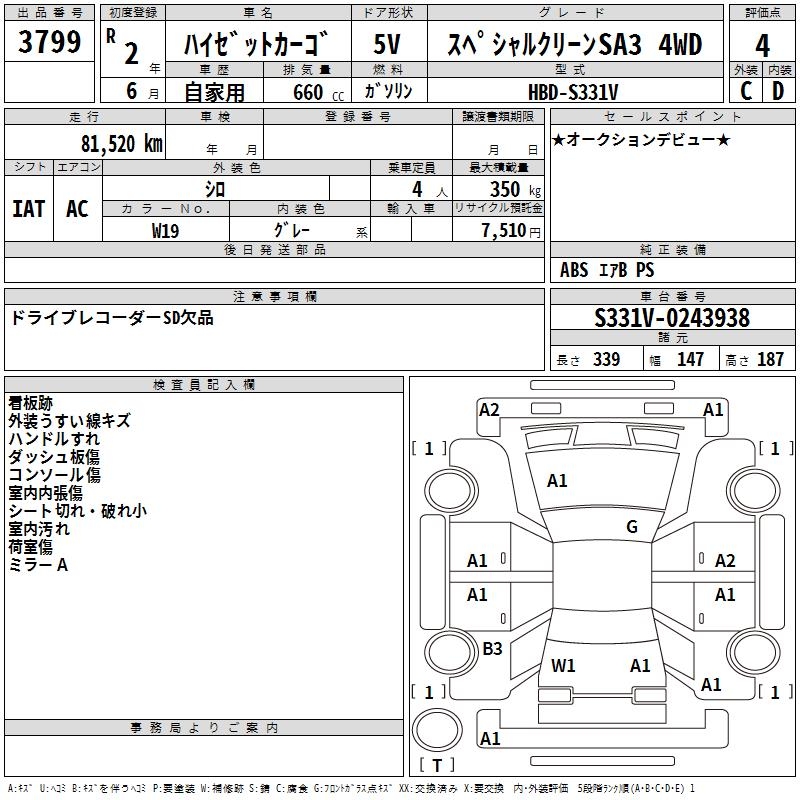 DAIHATSU HIJET