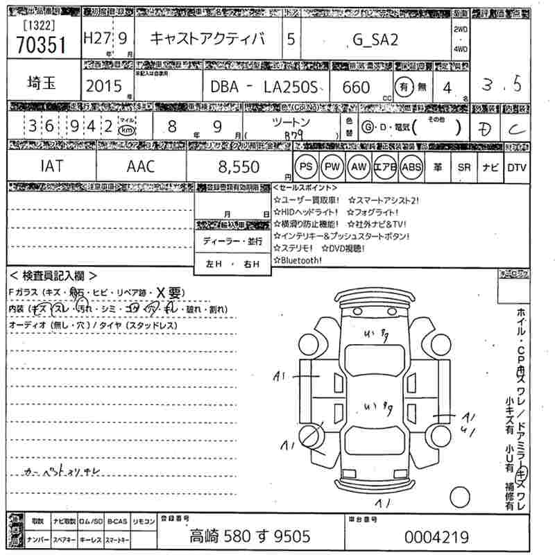 DAIHATSU CAST