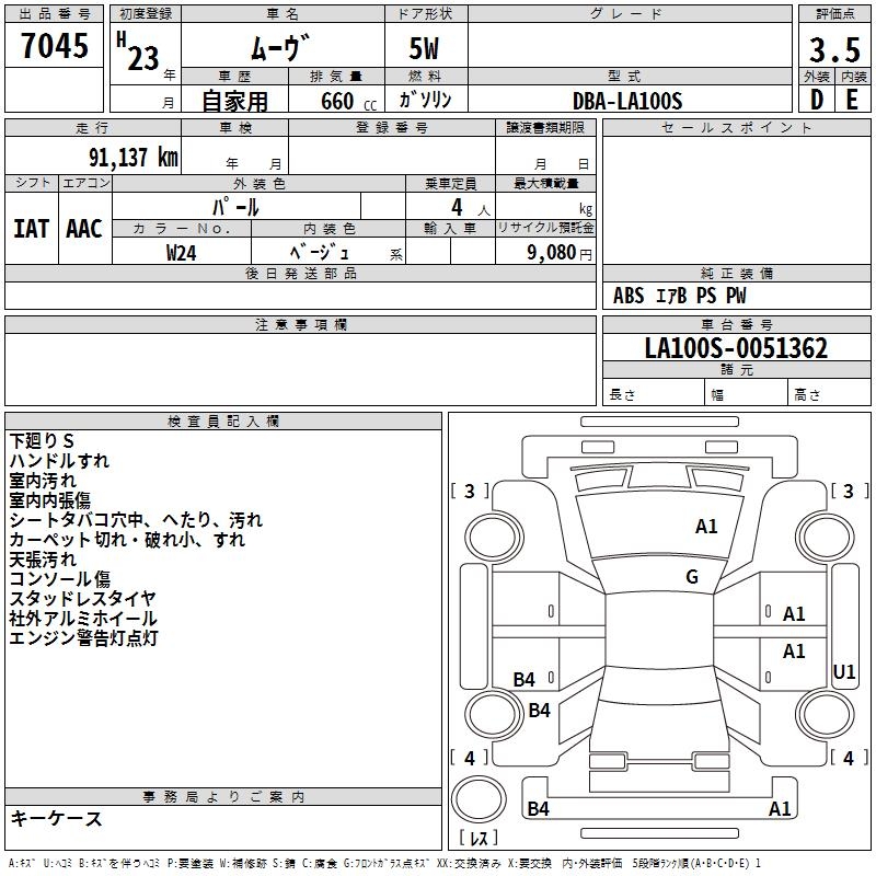 DAIHATSU MOVE