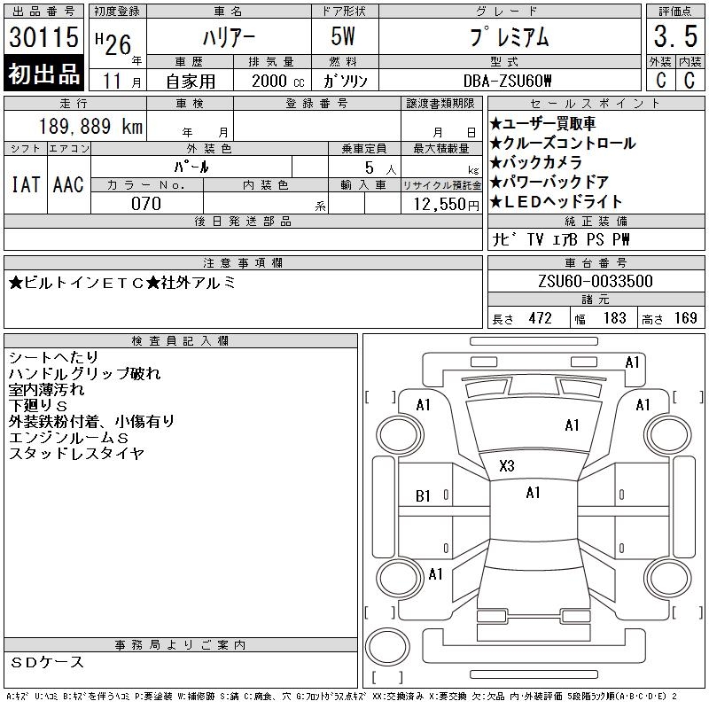 TOYOTA HARRIER