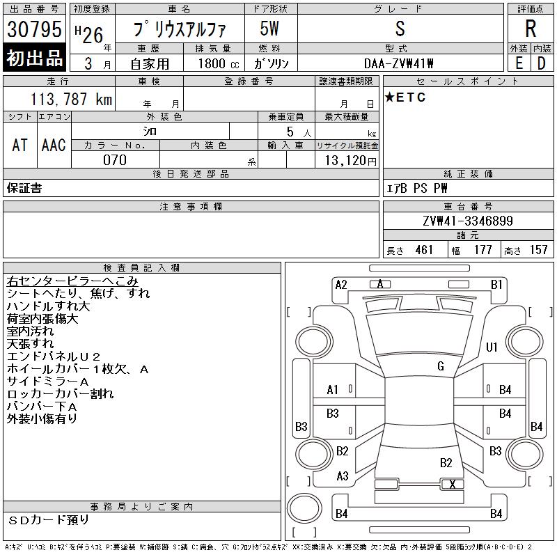 TOYOTA PRIUS ALPHA