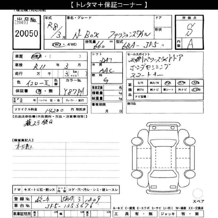 HONDA N-BOX