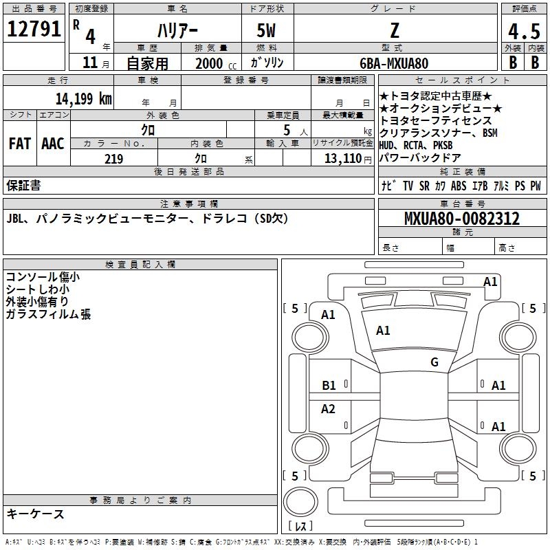 TOYOTA HARRIER