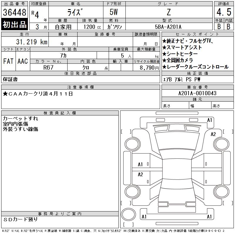 TOYOTA RAIZE