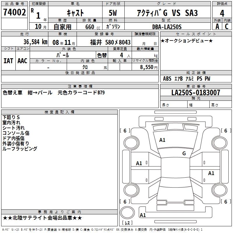 DAIHATSU CAST