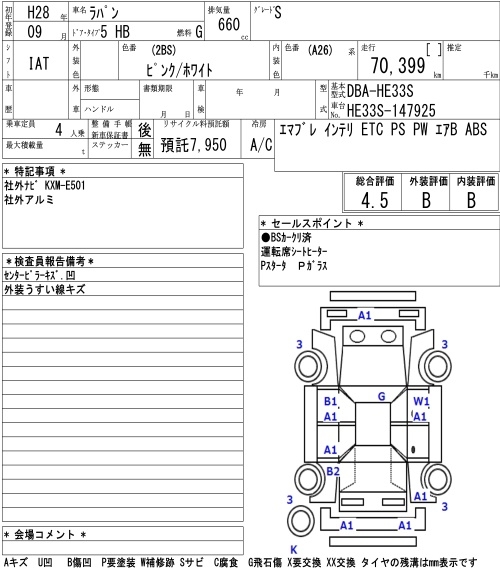 SUZUKI ALTO LAPIN