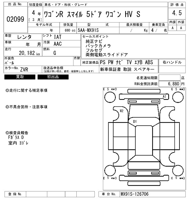 SUZUKI WAGON R SMILE