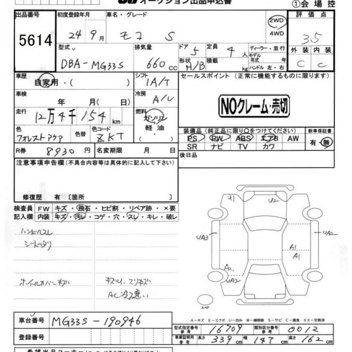 NISSAN MOCO