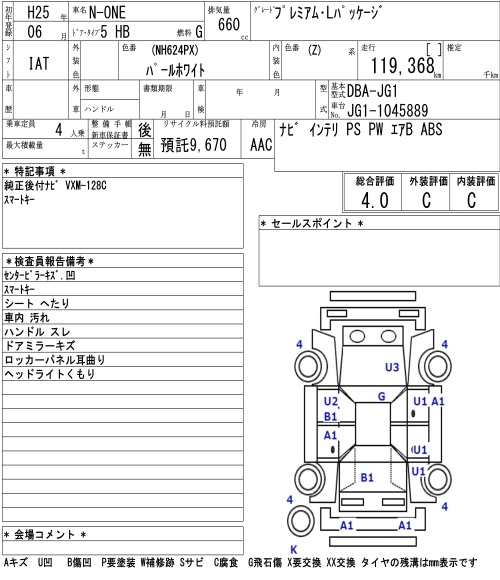 HONDA N-ONE
