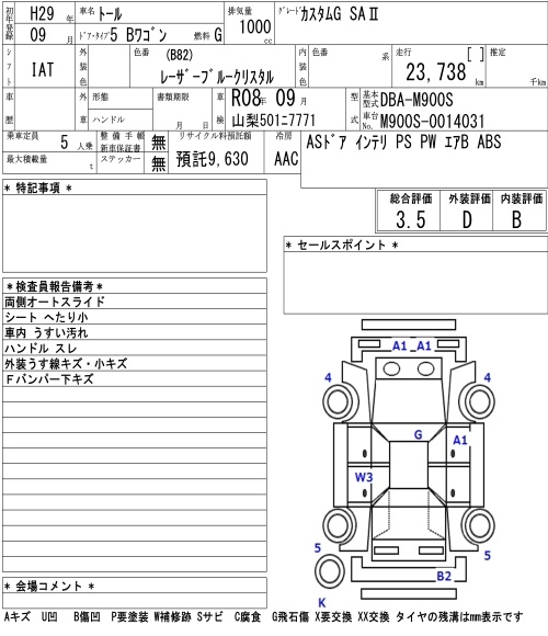 DAIHATSU THOR