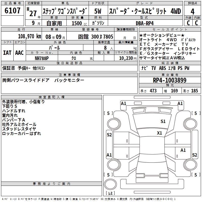HONDA STEPWGN