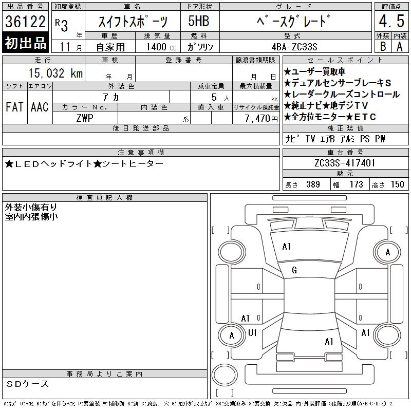 SUZUKI SWIFT