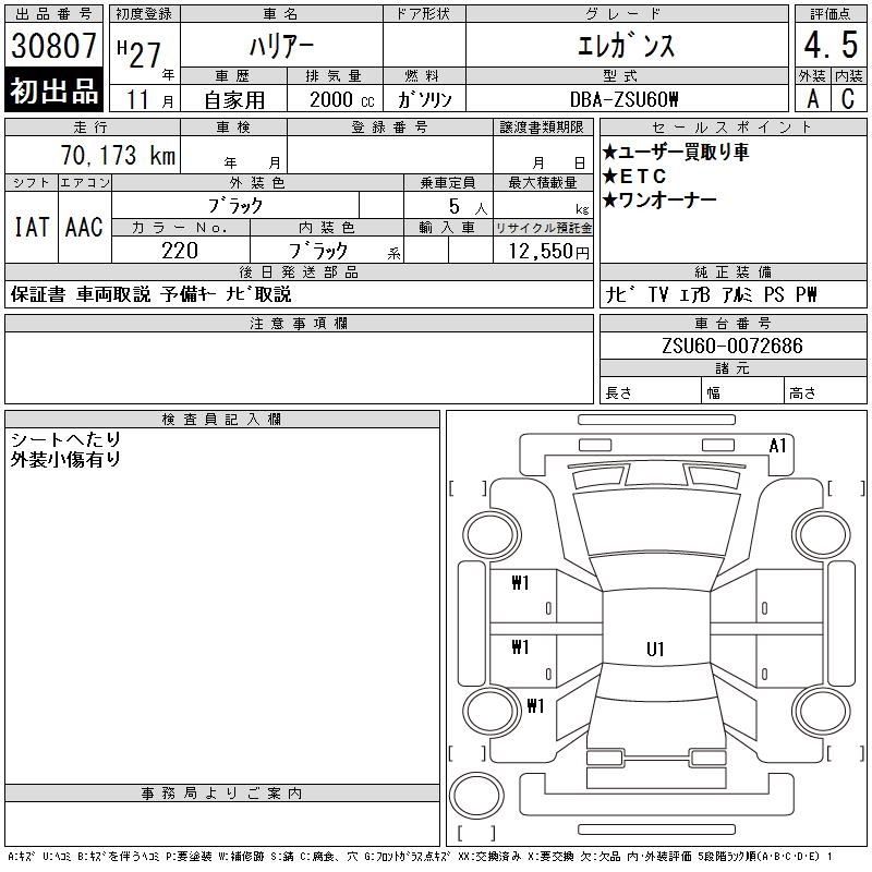 TOYOTA HARRIER