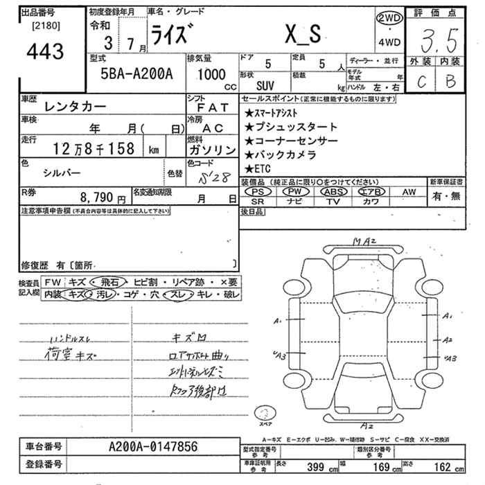 TOYOTA RAIZE