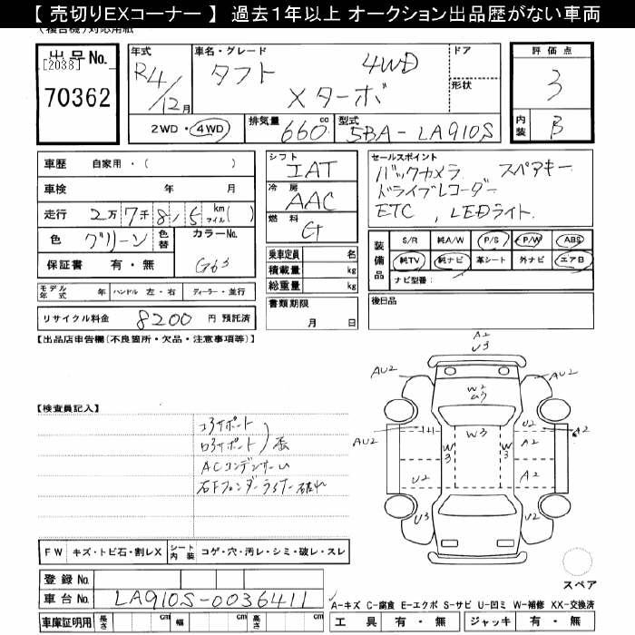 DAIHATSU TAFT