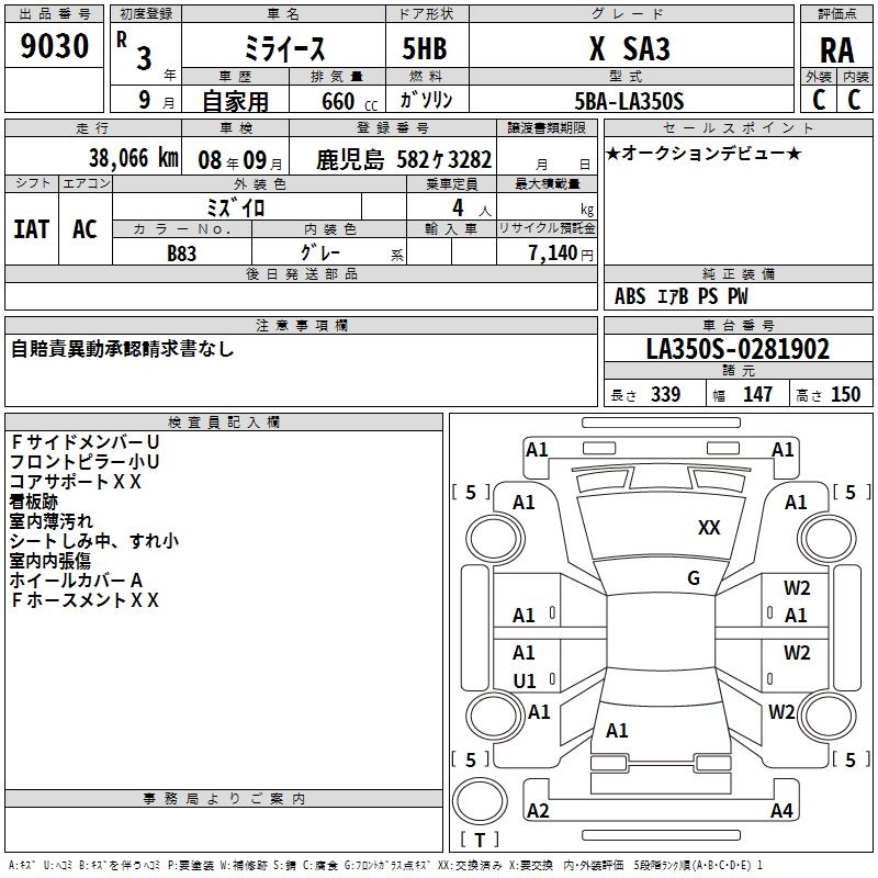 DAIHATSU MIRA E:S