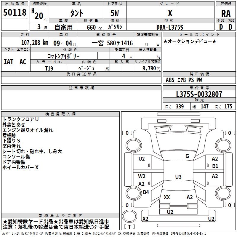 DAIHATSU TANTO