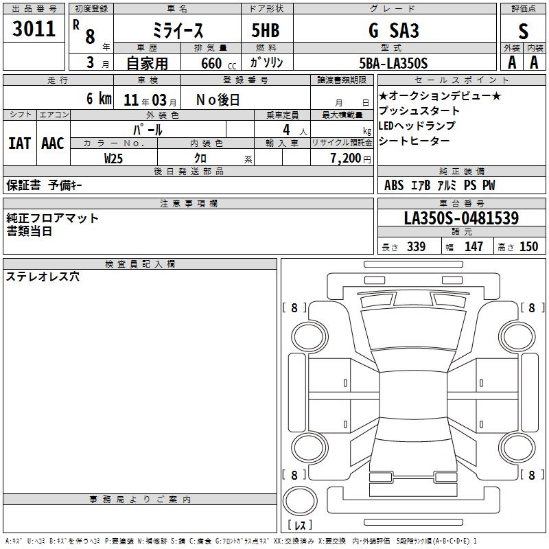 DAIHATSU MIRA E:S