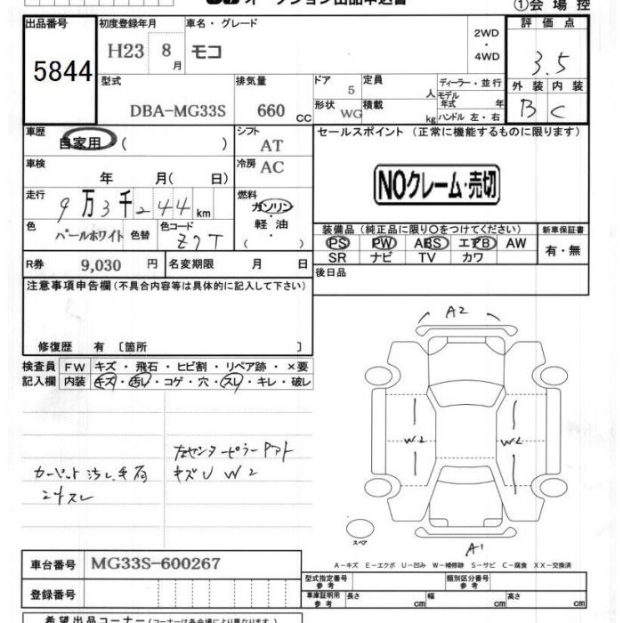 NISSAN MOCO