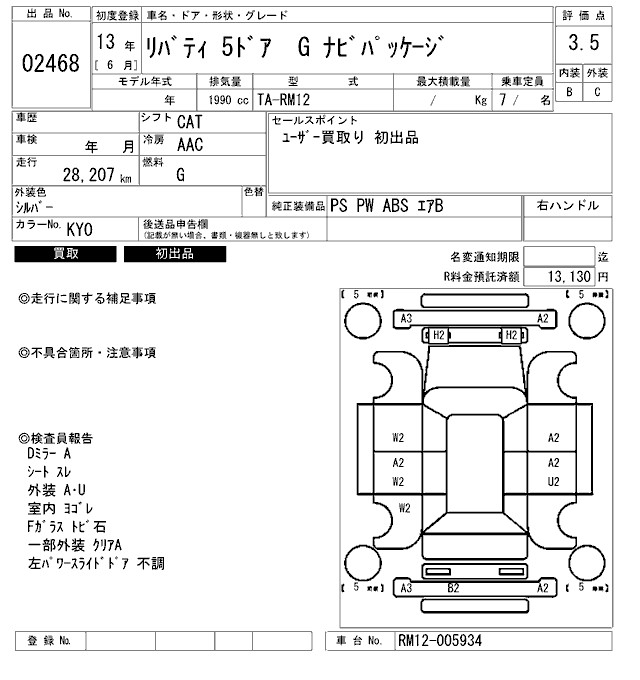 NISSAN LIBERTY