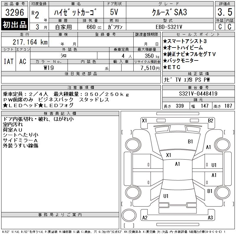 DAIHATSU HIJET