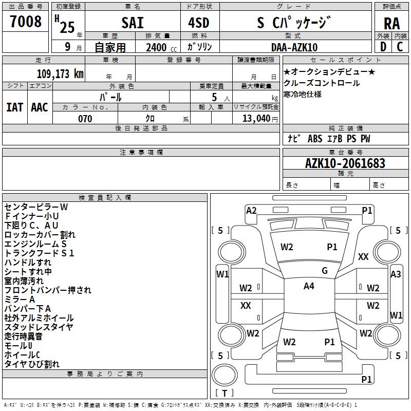 TOYOTA SAI