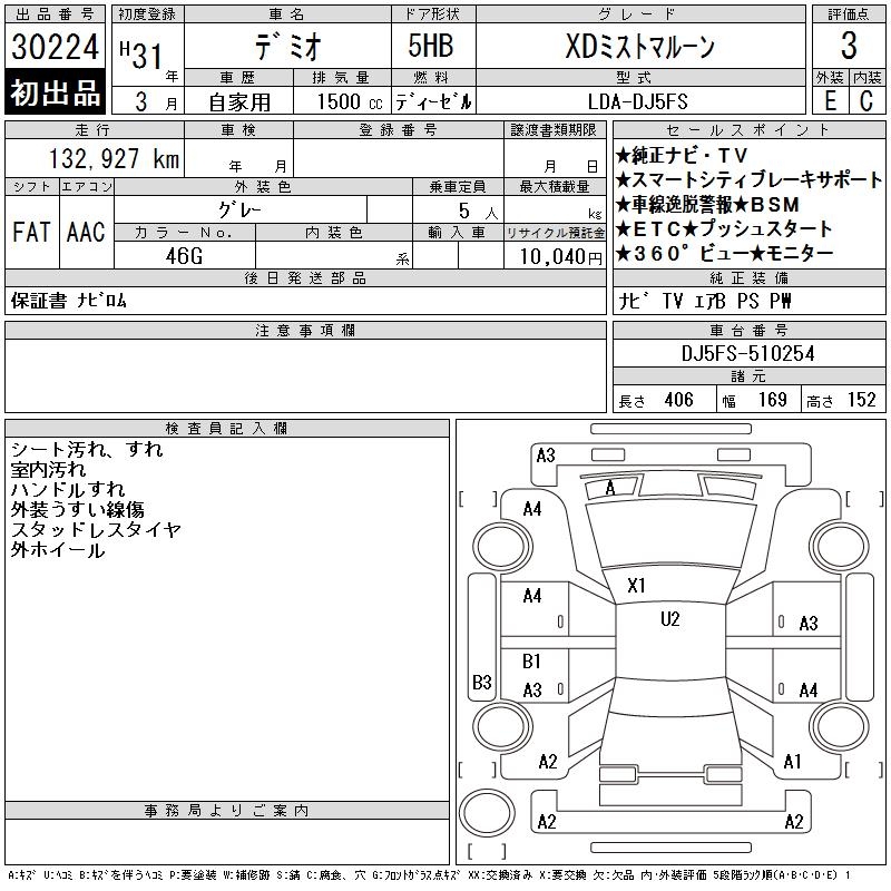 MAZDA DEMIO