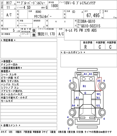 NISSAN BLUEBIRD SYLPHY