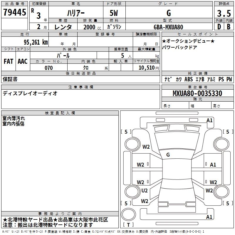 TOYOTA HARRIER